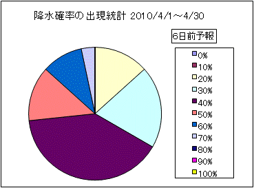 �~���m���o�����v�@�U���O