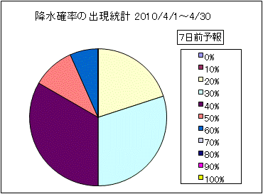 �~���m���o�����v�@�V���O