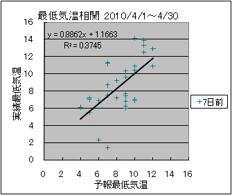 �Œ�C�����ց@�V���O