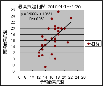 �ō��C�����ց@�U���O