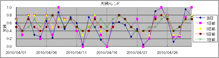 �V��g�����h