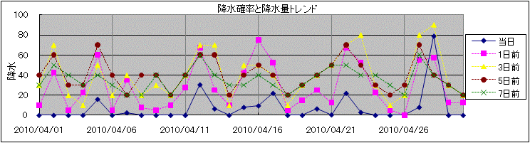 �~���m�����~���ʃg�����h