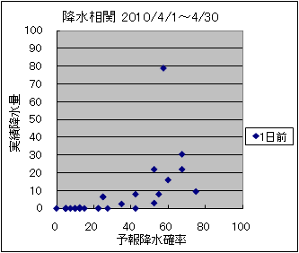 �~�����ց@�O��