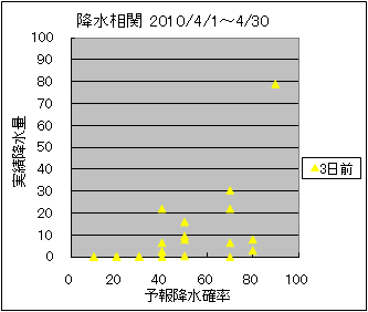 �~�����ց@�R���O