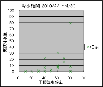 �~�����ց@�S���O