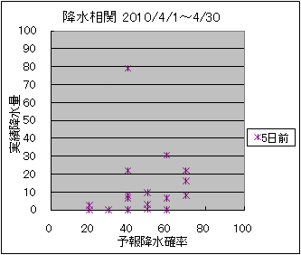 �~�����ց@�T���O