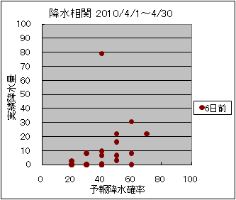 �~�����ց@�U���O