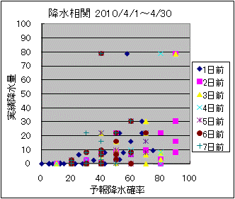 �~�����ց@All