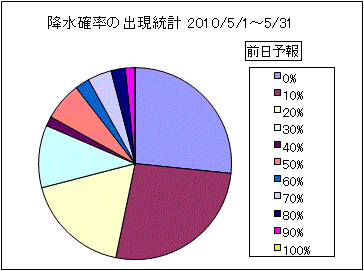 �~���m���o�����v�@�O��