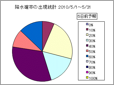 �~���m���o�����v�@�T���O