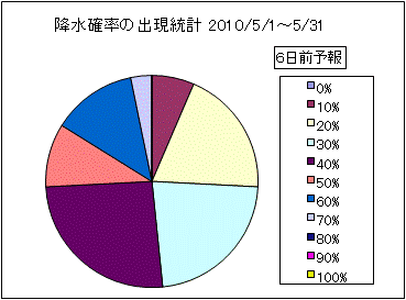 �~���m���o�����v�@�U���O