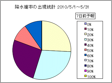�~���m���o�����v�@�V���O