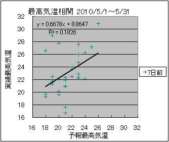 �ō��C�����ց@�V���O