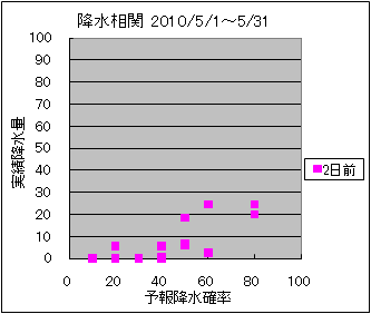 �~�����ց@�Q���O