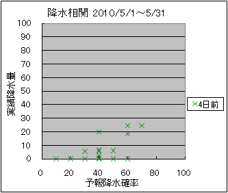 �~�����ց@�S���O