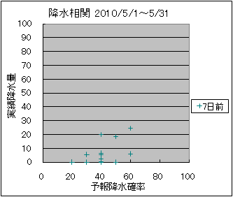 �~�����ց@�V���O