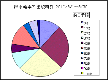 �~���m���o�����v�@�O��