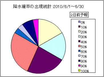 �~���m���o�����v�@�Q���O