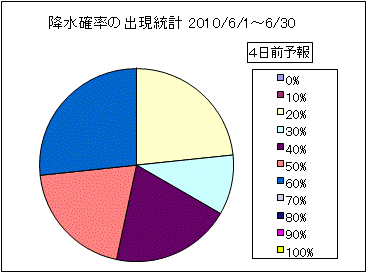 �~���m���o�����v�@�S���O