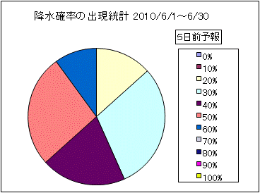 �~���m���o�����v�@�T���O