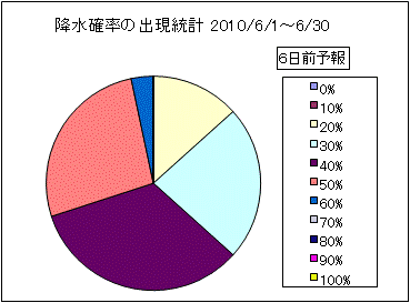 �~���m���o�����v�@�U���O