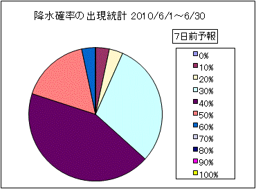 �~���m���o�����v�@�V���O