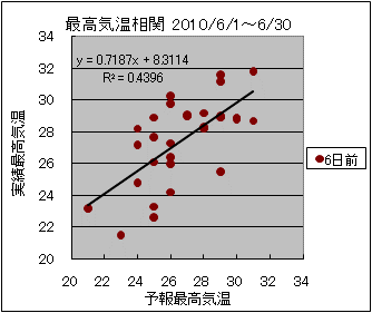 �ō��C�����ց@�U���O