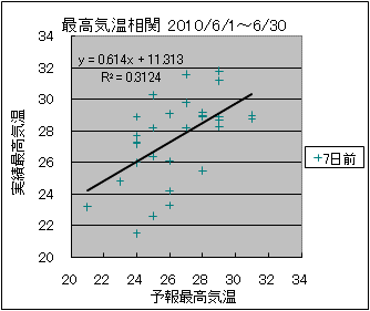 �ō��C�����ց@�V���O