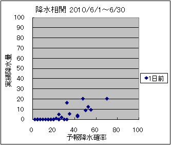 �~�����ց@�O��