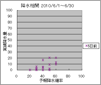 �~�����ց@�T���O