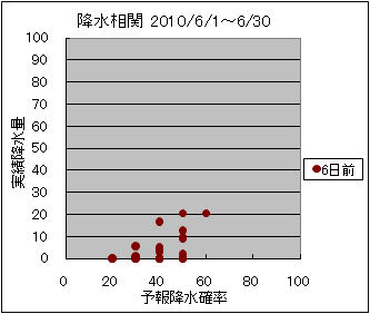 �~�����ց@�U���O