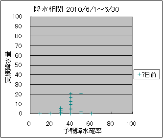 �~�����ց@�V���O