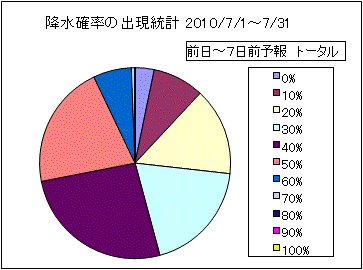 �~���m���o�����v�@����