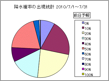 �~���m���o�����v�@�O��