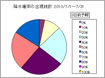 �~���m���o�����v�@�R���O