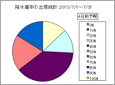 �~���m���o�����v�@�S���O