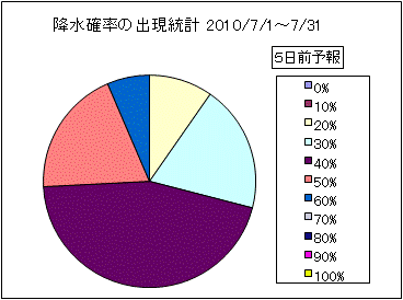 �~���m���o�����v�@�T���O