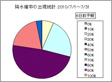 �~���m���o�����v�@�U���O