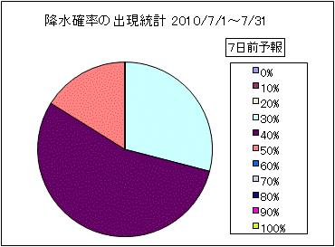 �~���m���o�����v�@�V���O