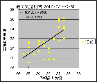 �ō��C�����ց@�R���O