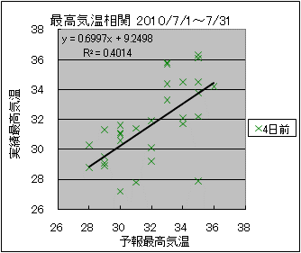 �ō��C�����ց@�S���O