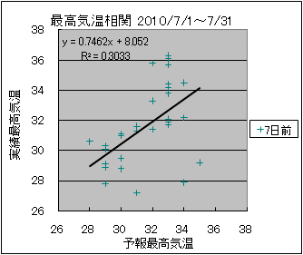 �ō��C�����ց@�V���O