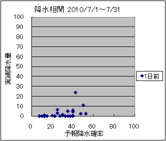 �~�����ց@�O��