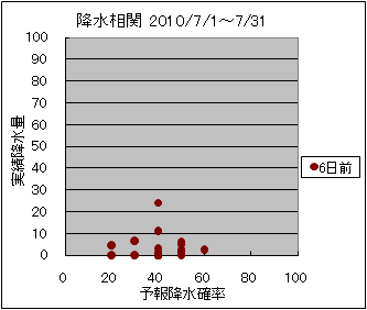 �~�����ց@�U���O