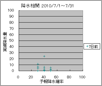 �~�����ց@�V���O