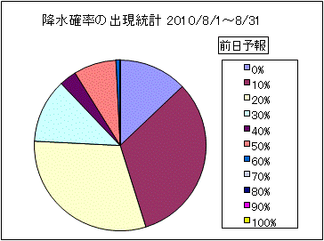 �~���m���o�����v�@�O��
