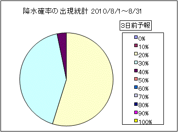 �~���m���o�����v�@�R���O
