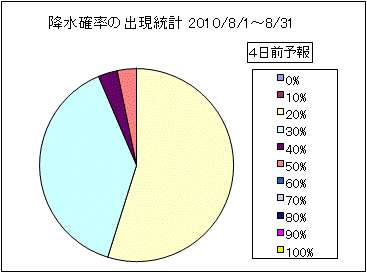 �~���m���o�����v�@�S���O