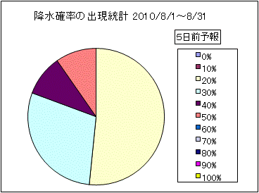 �~���m���o�����v�@�T���O