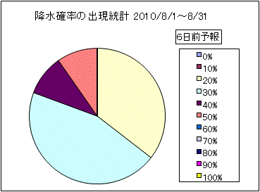 �~���m���o�����v�@�U���O